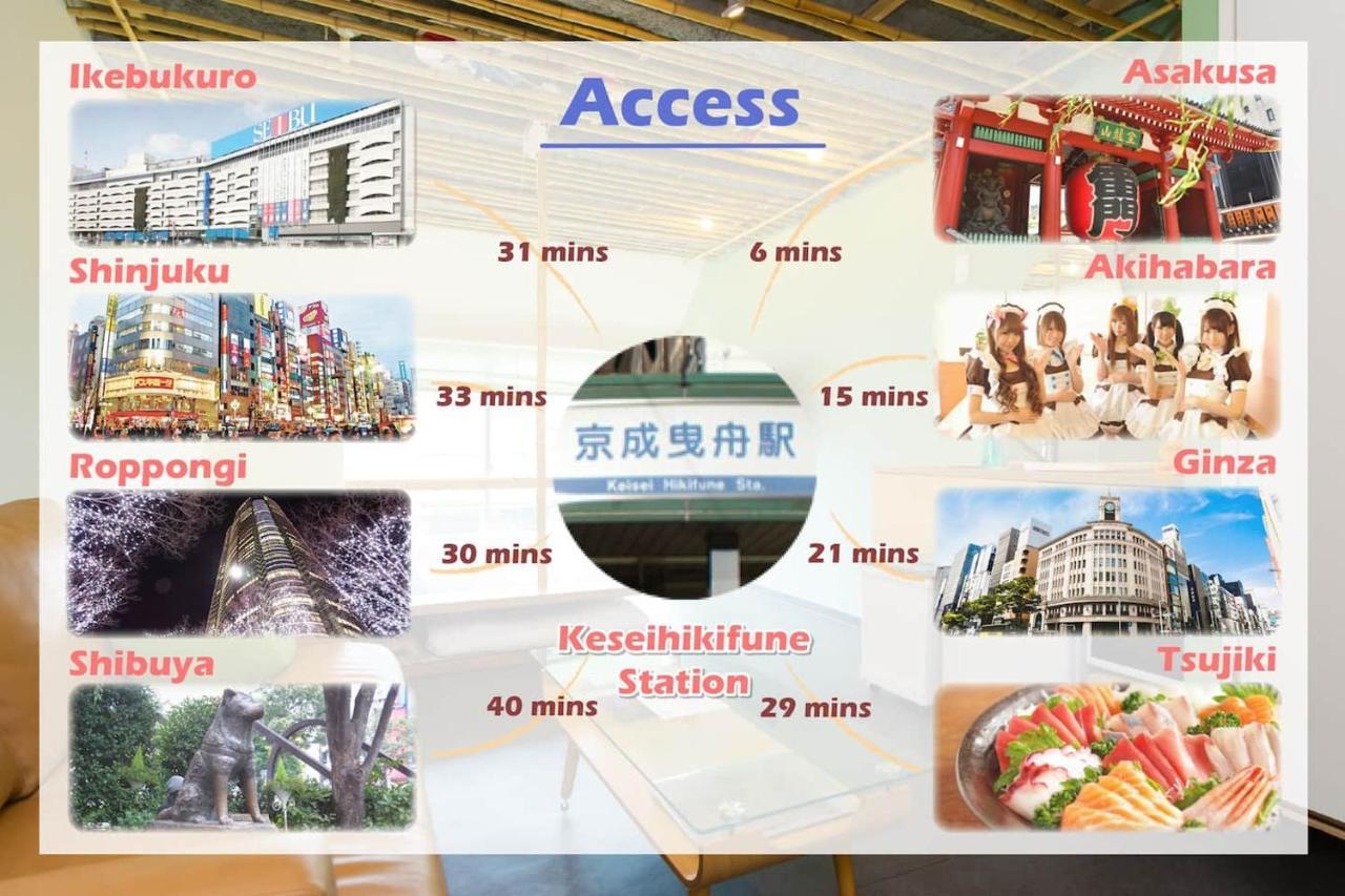 Apartemen 葡萄の長屋 Tokyo