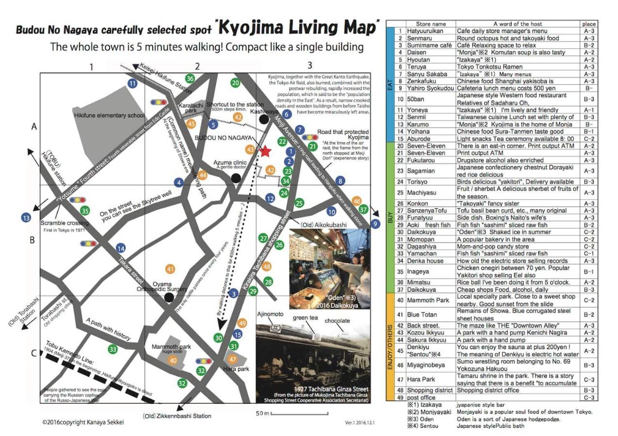 Apartemen 葡萄の長屋 Tokyo
